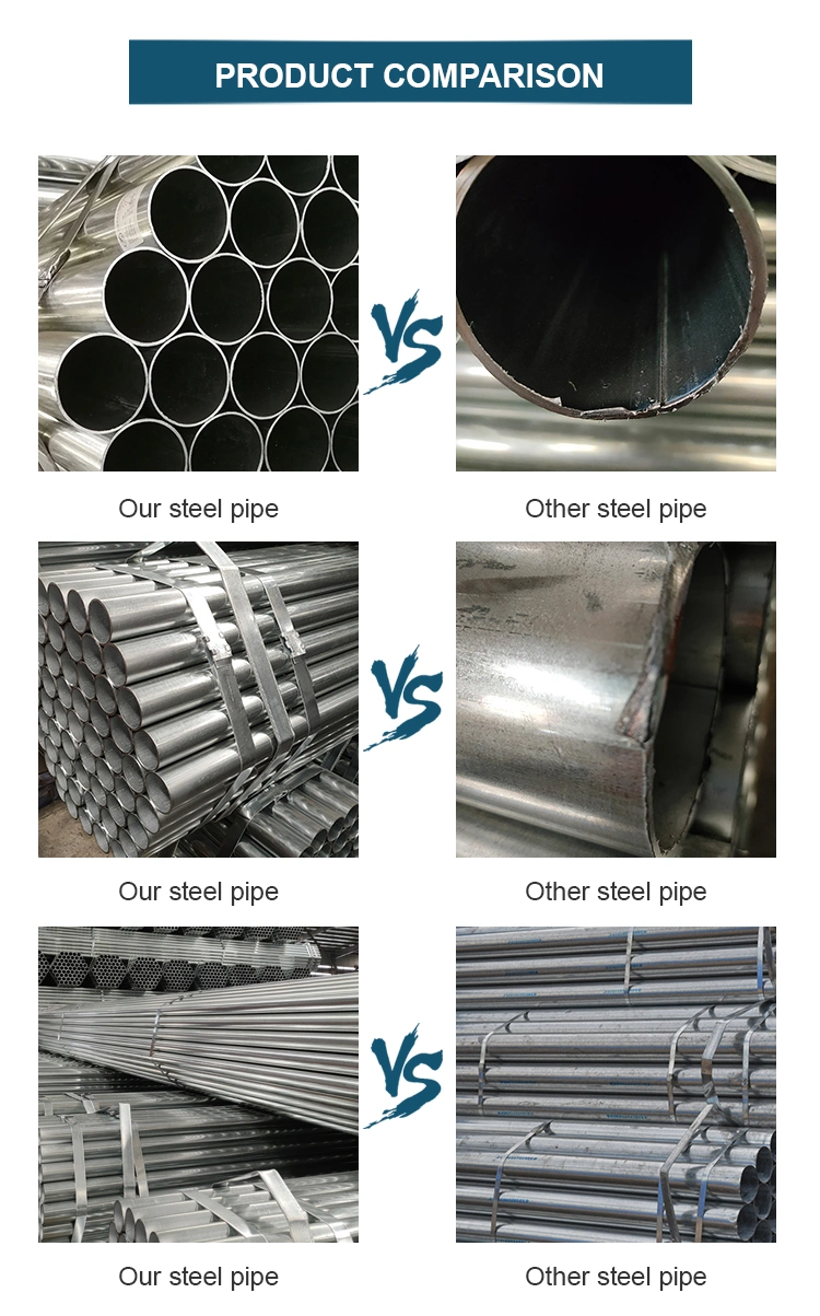 Galvanized Steel Pipe Scaffolding Tube Grennhouses with Low Price